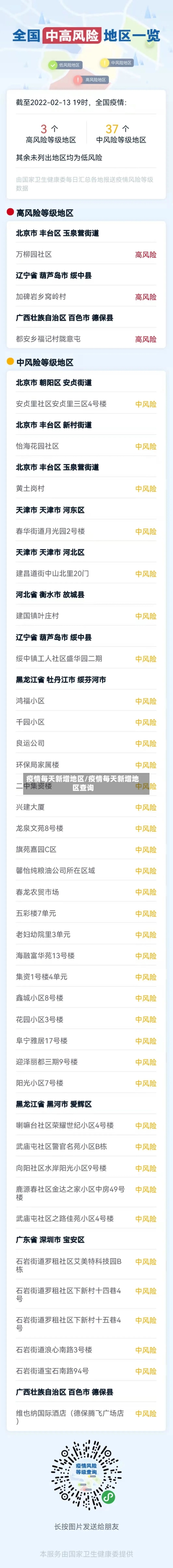 疫情每天新增地区/疫情每天新增地区查询-第3张图片