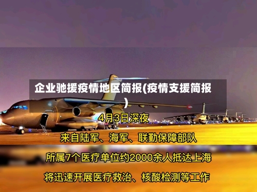 企业驰援疫情地区简报(疫情支援简报)-第1张图片