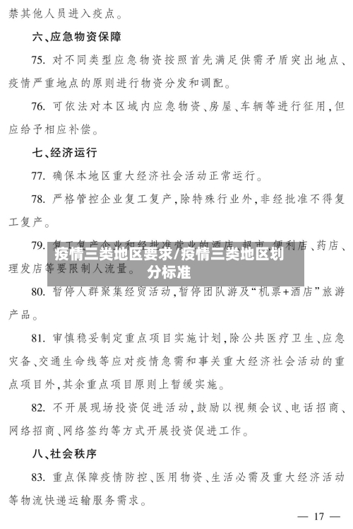疫情三类地区要求/疫情三类地区划分标准-第2张图片