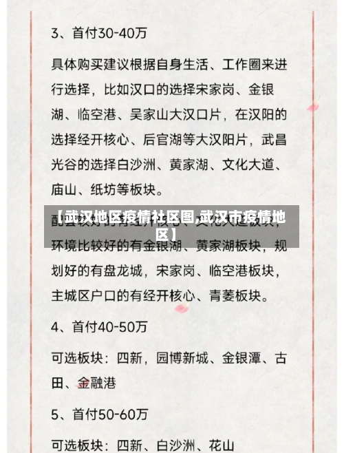 【武汉地区疫情社区图,武汉市疫情地区】-第1张图片