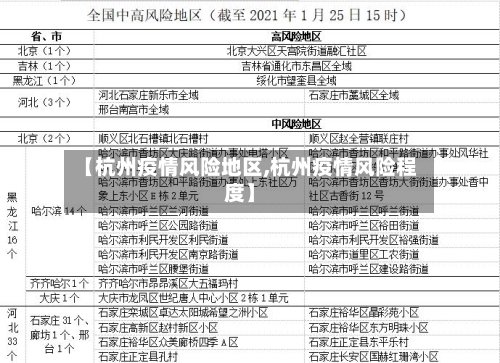 【杭州疫情风险地区,杭州疫情风险程度】-第1张图片
