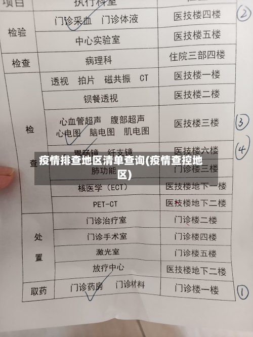 疫情排查地区清单查询(疫情查控地区)-第3张图片