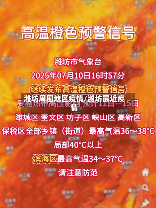 潍坊周围地区疫情/潍坊最近疫情-第1张图片