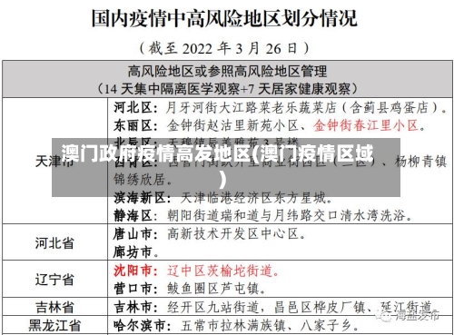 澳门政府疫情高发地区(澳门疫情区域)-第3张图片