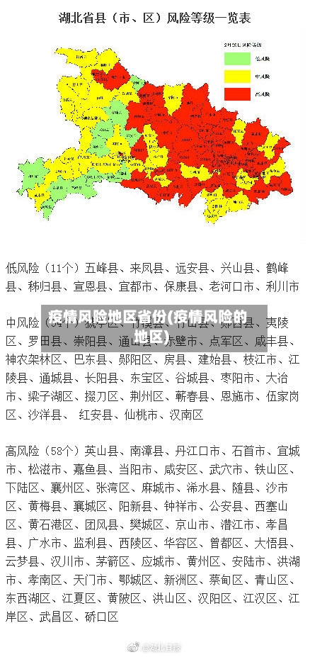 疫情风险地区省份(疫情风险的地区)-第1张图片