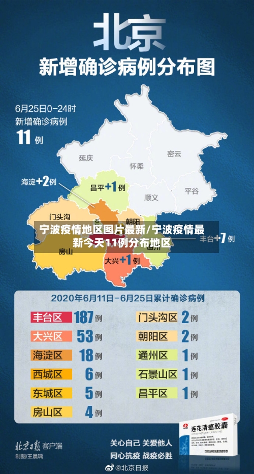 宁波疫情地区图片最新/宁波疫情最新今天11例分布地区-第2张图片
