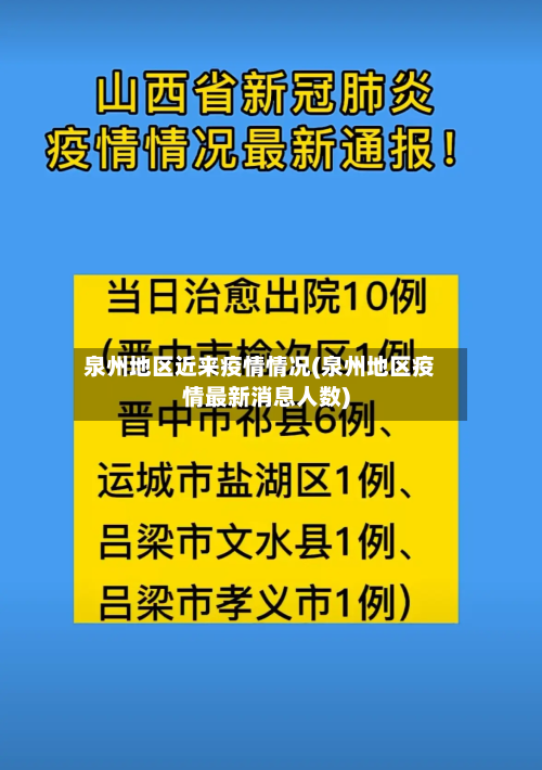 泉州地区近来疫情情况(泉州地区疫情最新消息人数)-第1张图片