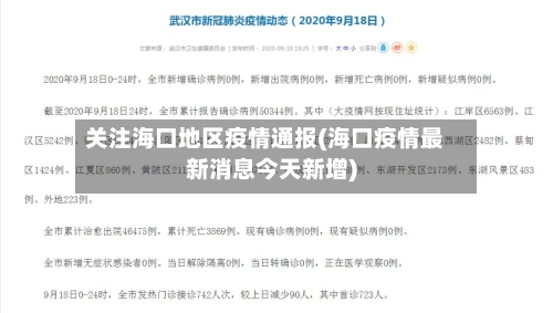 关注海口地区疫情通报(海口疫情最新消息今天新增)-第1张图片