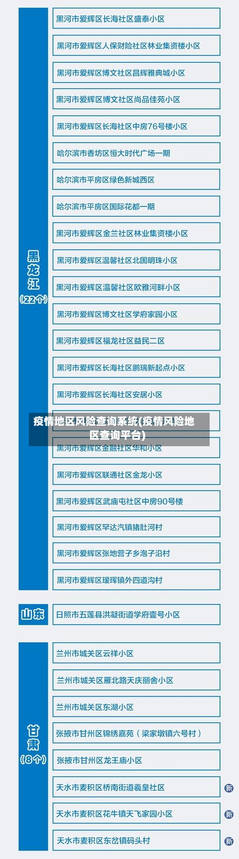 疫情地区风险查询系统(疫情风险地区查询平台)-第3张图片