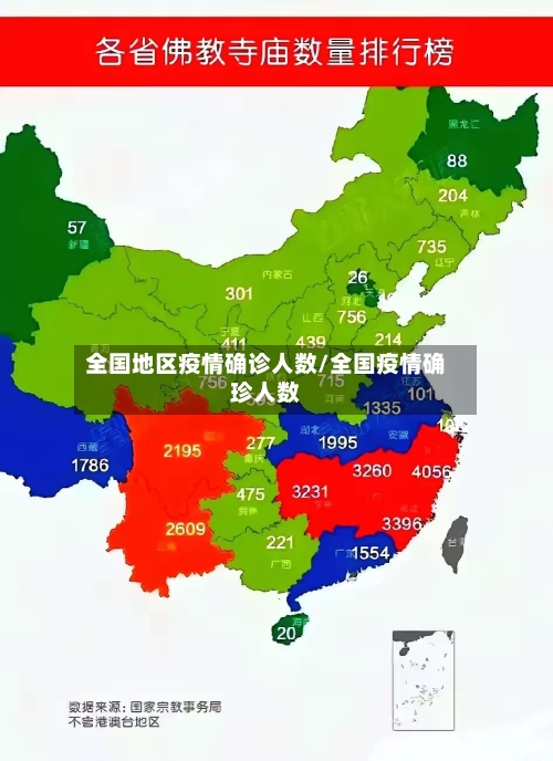 全国地区疫情确诊人数/全国疫情确珍人数-第3张图片