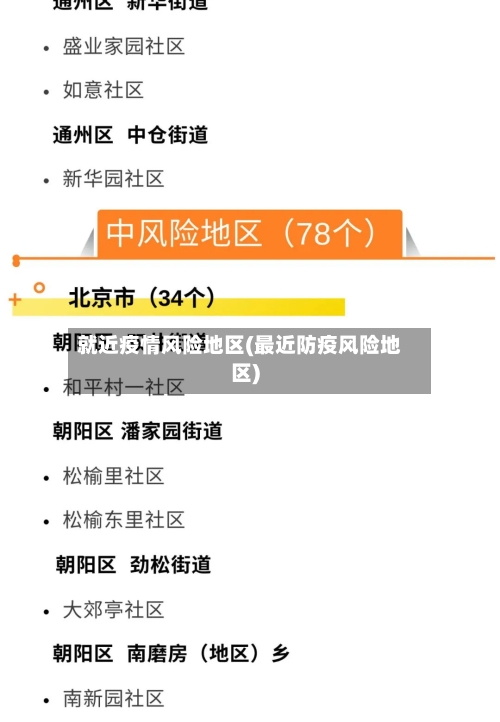 就近疫情风险地区(最近防疫风险地区)-第1张图片