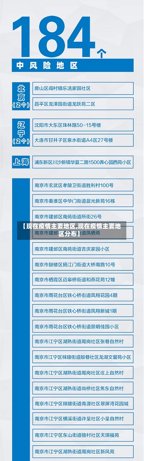 【现在疫情主要地区,现在疫情主要地区分布】-第1张图片