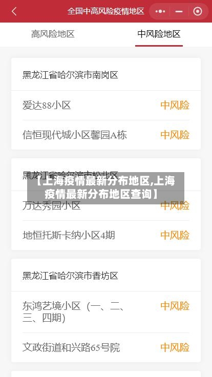 【上海疫情最新分布地区,上海疫情最新分布地区查询】-第3张图片