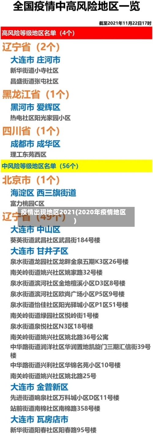 疫情出现地区2021(2020年疫情地区)-第2张图片