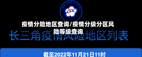 疫情分险地区查询/疫情分级分区风险等级查询-第2张图片