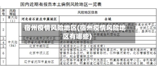 宿州疫情风险地区(宿州疫情风险地区有哪些)-第2张图片