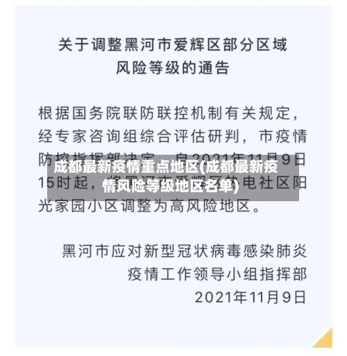 成都最新疫情重点地区(成都最新疫情风险等级地区名单)-第1张图片