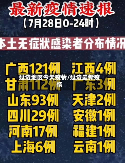 延边地区今天疫情/延边最新疫情-第2张图片