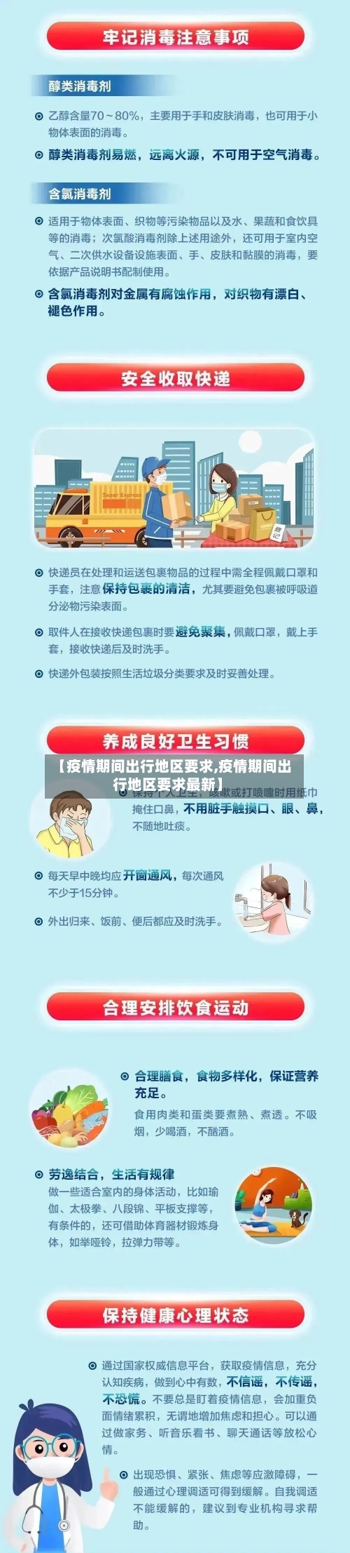 【疫情期间出行地区要求,疫情期间出行地区要求最新】-第1张图片