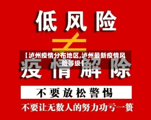 【泸州疫情分布地区,泸州最新疫情风险等级】-第1张图片