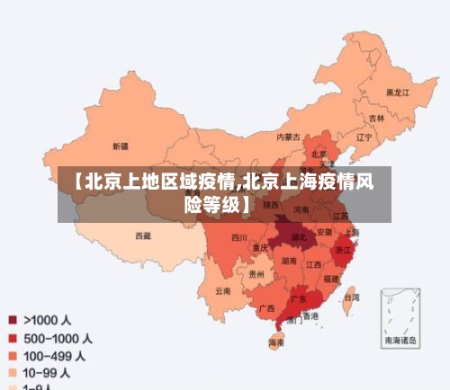 【北京上地区域疫情,北京上海疫情风险等级】-第3张图片