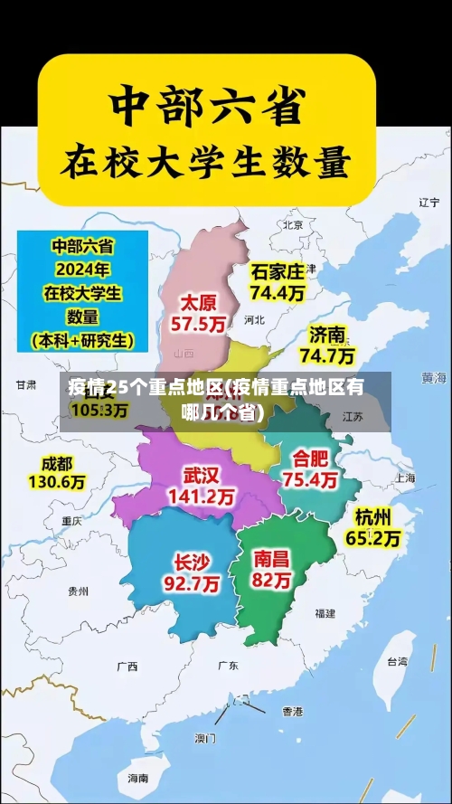 疫情25个重点地区(疫情重点地区有哪几个省)-第1张图片