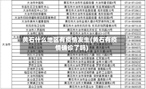 黄石什么地区有疫情发生(黄石有疫情确诊了吗)-第3张图片