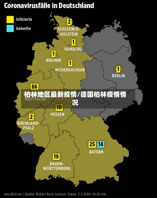 柏林地区最新疫情/德国柏林疫情情况-第1张图片