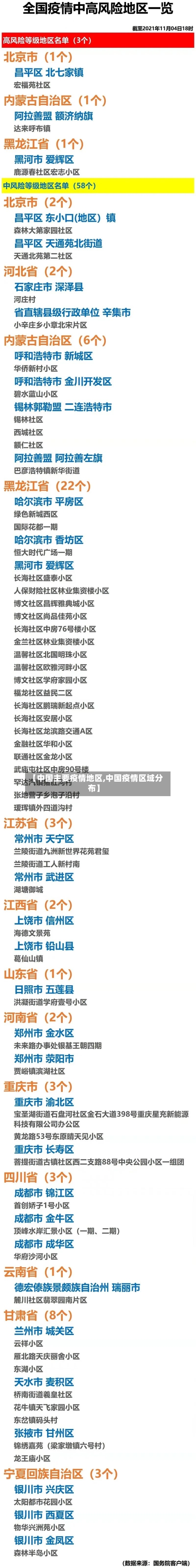 【中国主要疫情地区,中国疫情区域分布】-第1张图片