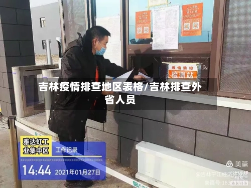 吉林疫情排查地区表格/吉林排查外省人员-第2张图片