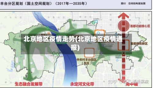 北京地区疫情走势(北京地区疫情通报)-第1张图片