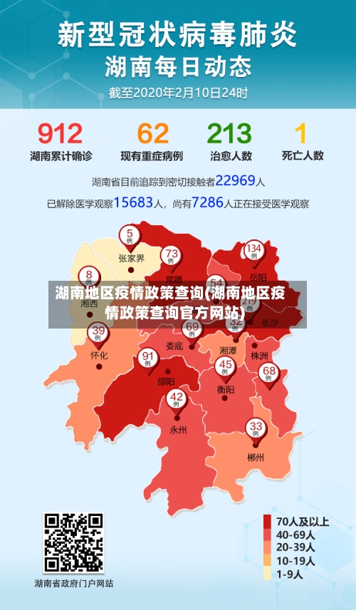 湖南地区疫情政策查询(湖南地区疫情政策查询官方网站)-第2张图片