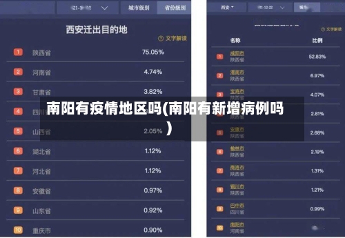 南阳有疫情地区吗(南阳有新增病例吗)-第1张图片