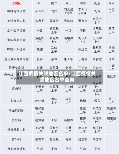 江西疫情关联地区名单/江西疫情关联地区名单查询-第1张图片