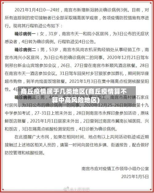 商丘疫情属于几类地区(商丘疫情算不算中高风险地区)-第1张图片