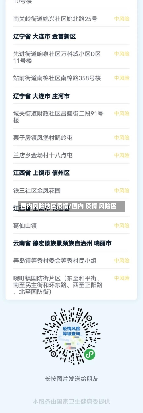 国内风险地区疫情/国内 疫情 风险区-第2张图片