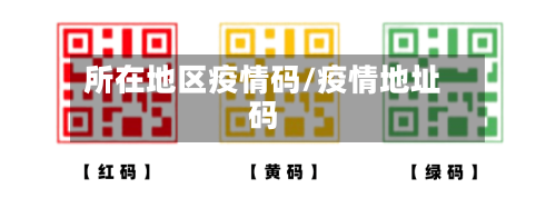 所在地区疫情码/疫情地址码-第1张图片