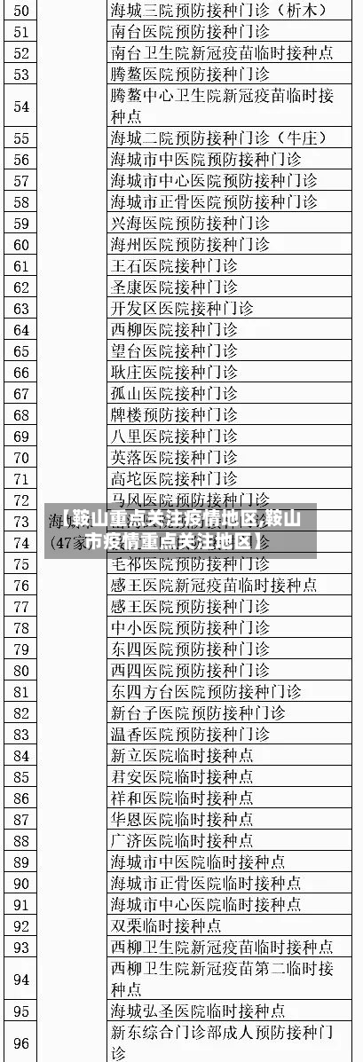 【鞍山重点关注疫情地区,鞍山市疫情重点关注地区】-第1张图片