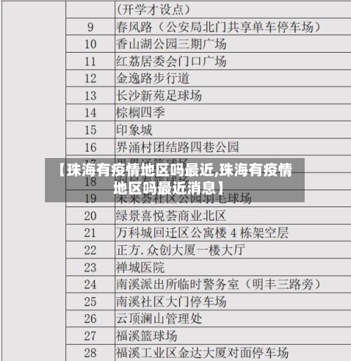 【珠海有疫情地区吗最近,珠海有疫情地区吗最近消息】-第3张图片