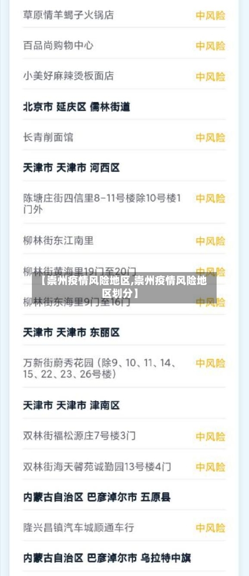【崇州疫情风险地区,崇州疫情风险地区划分】-第1张图片
