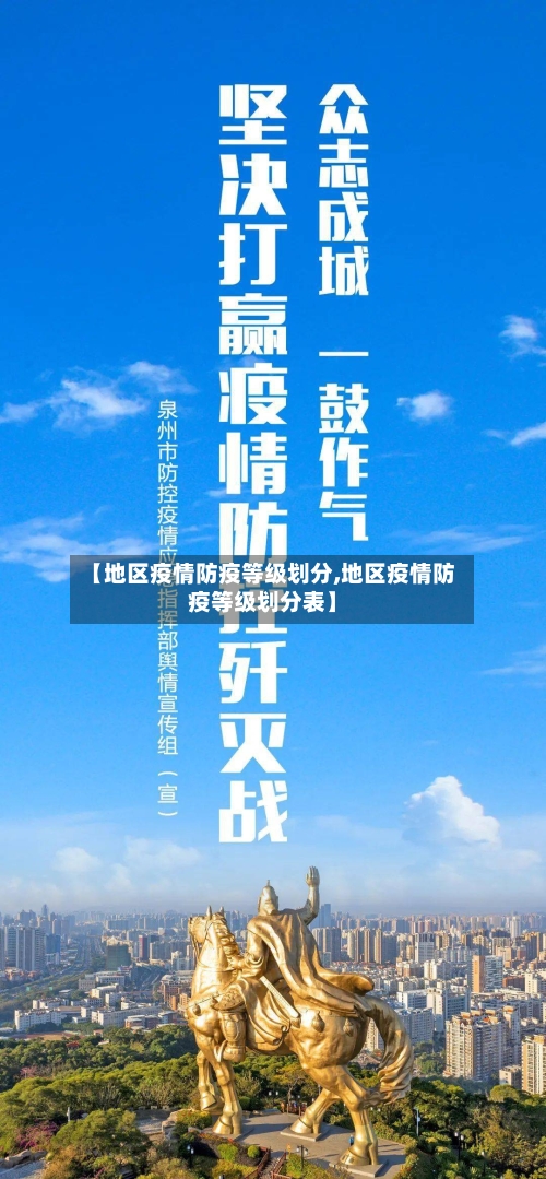 【地区疫情防疫等级划分,地区疫情防疫等级划分表】-第1张图片