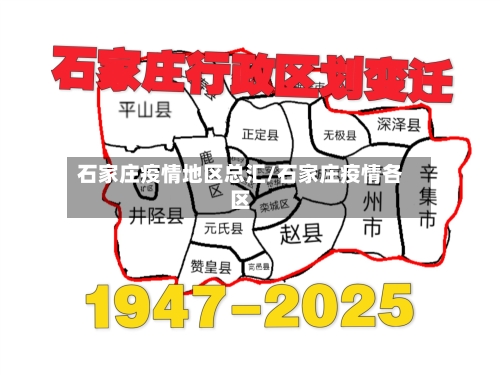 石家庄疫情地区总汇/石家庄疫情各区-第2张图片