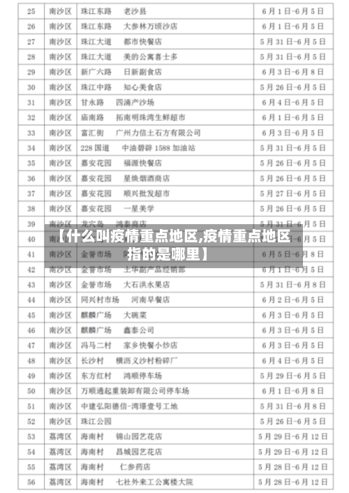 【什么叫疫情重点地区,疫情重点地区指的是哪里】-第2张图片