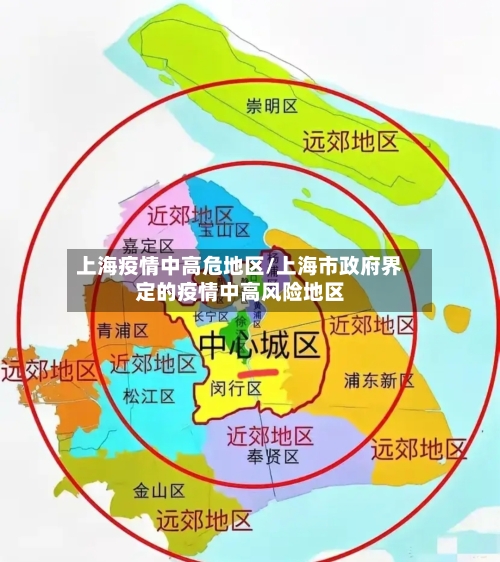 上海疫情中高危地区/上海市政府界定的疫情中高风险地区-第1张图片