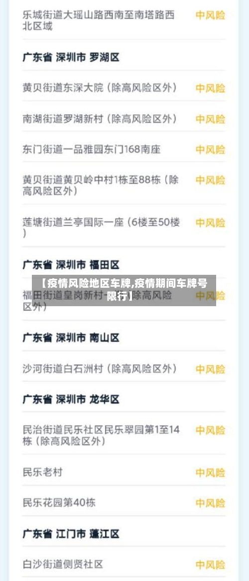 【疫情风险地区车牌,疫情期间车牌号限行】-第1张图片