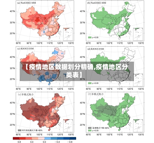 【疫情地区数据划分精确,疫情地区分类表】-第3张图片
