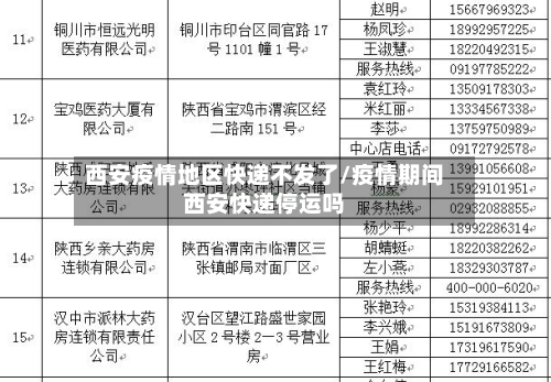 西安疫情地区快递不发了/疫情期间西安快递停运吗-第1张图片