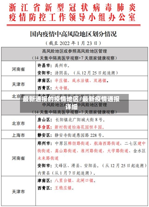 最新通报的疫情地区/最新疫情通报详细-第1张图片