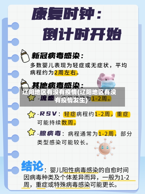 辽阳地区有没有疫情(辽阳地区有没有疫情发生)-第1张图片