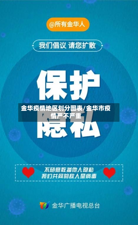金华疫情地区划分图表/金华市疫情严不严重-第2张图片